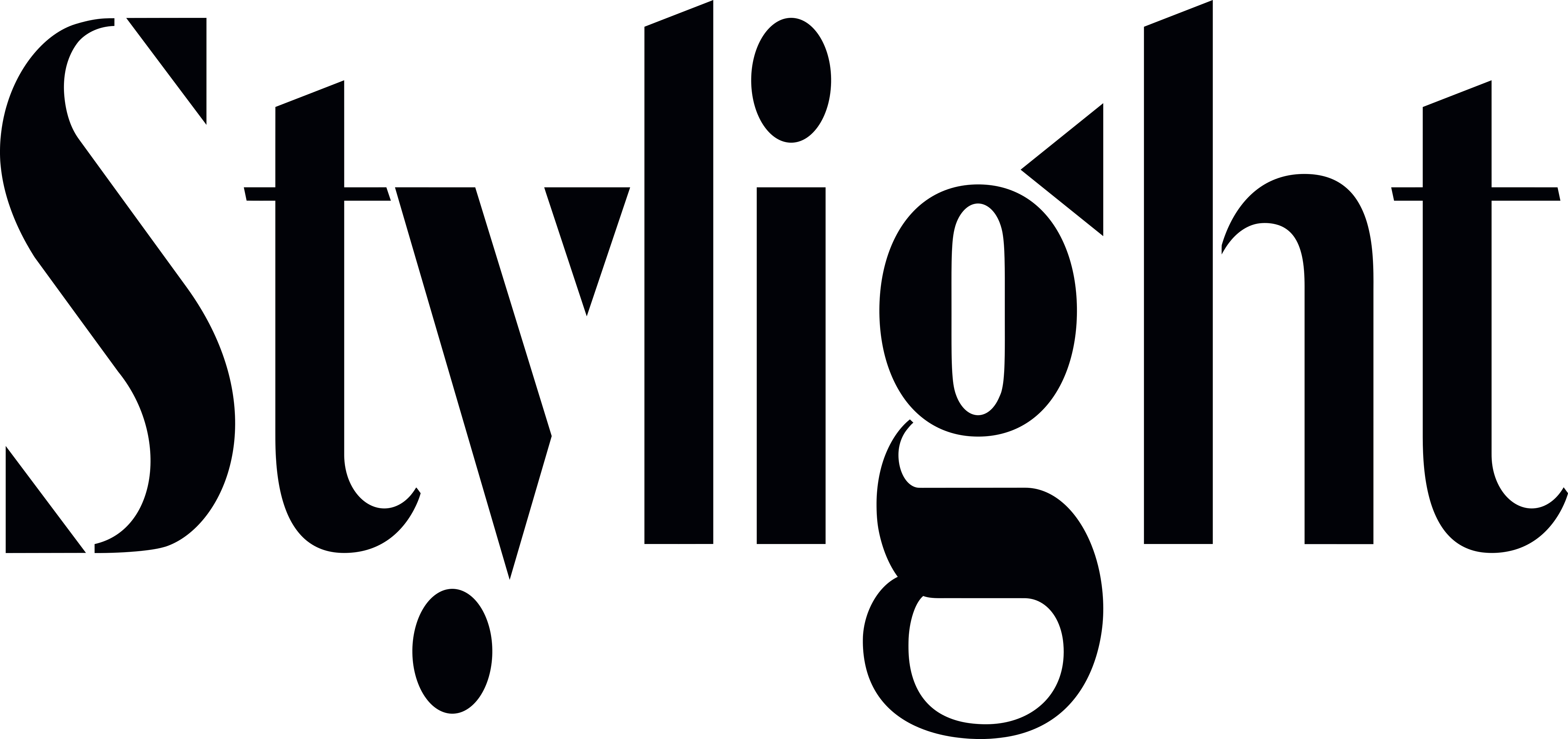 Boost your sales with Stylight shopping feed